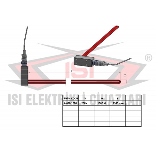 Asfalt Bitüm Rezistansları