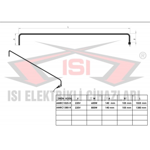 Asfalt Bitüm Rezistansları