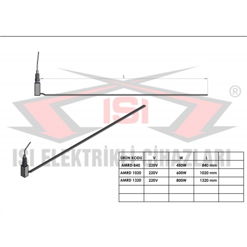 Asfalt Bitüm Rezistansları