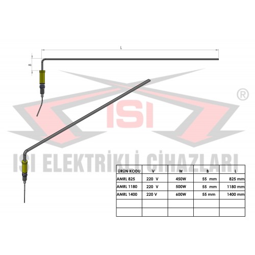 Asfalt Bitüm Rezistansları